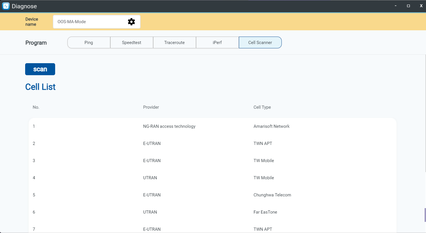 Cell Scanner base station scan interface
