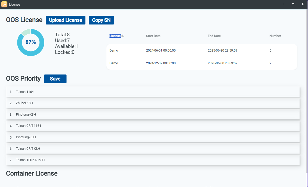 OOS license pie chart and priority assignment interface