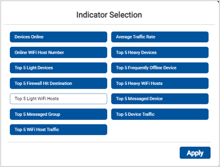 Statistics indicator selection and download options