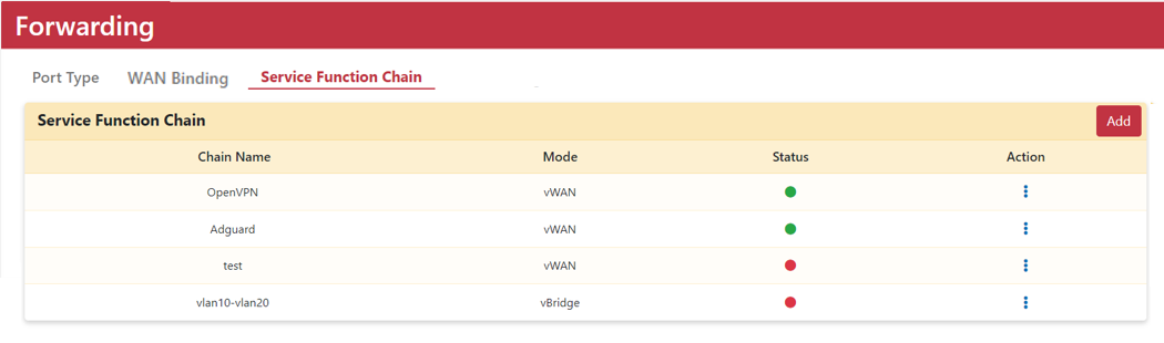 vWAN 與 vBridge 模式概覽