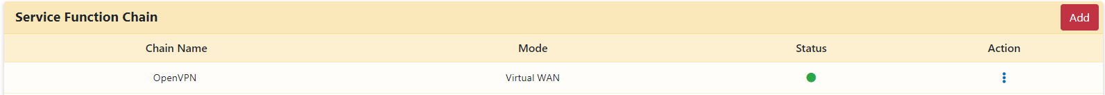 啟動 OpenVPN 服務功能鏈