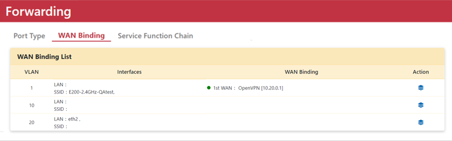 將 OpenVPN WAN 綁定至使用中 WAN