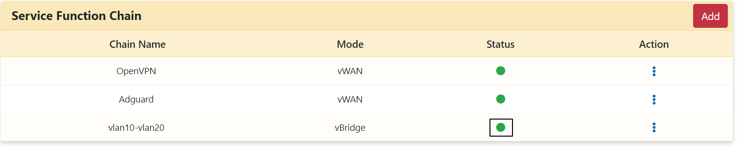 啟動 vBridge 服務功能鏈
