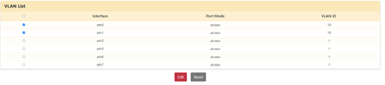 Apply Access Mode Configuration