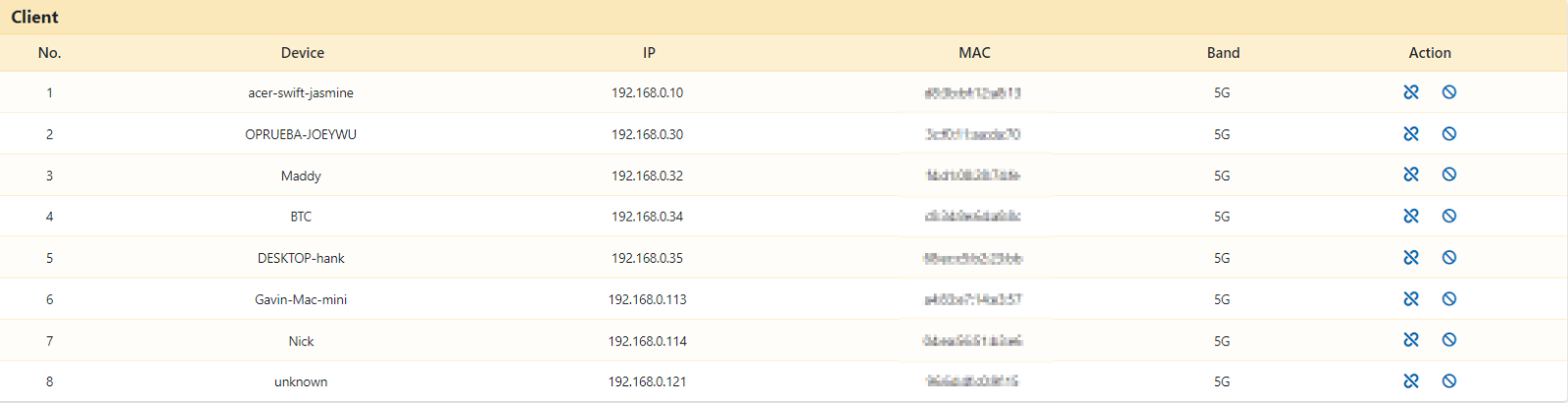 Online client details table