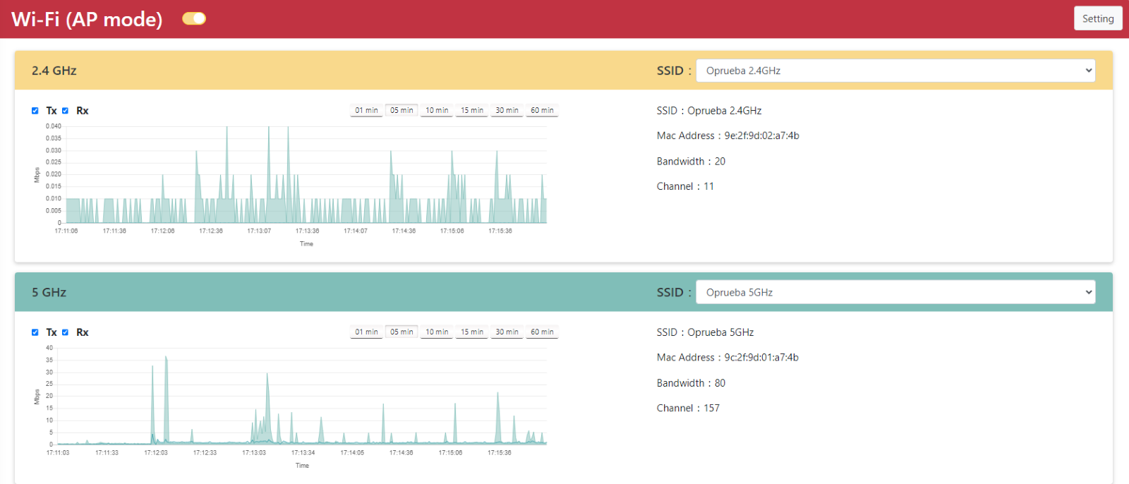 Wi-Fi status and online client list