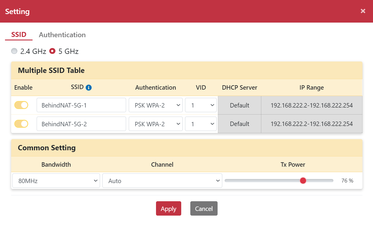 5GHz multiple SSID configuration result
