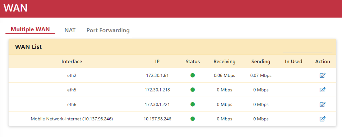 Multiple WAN status list interface