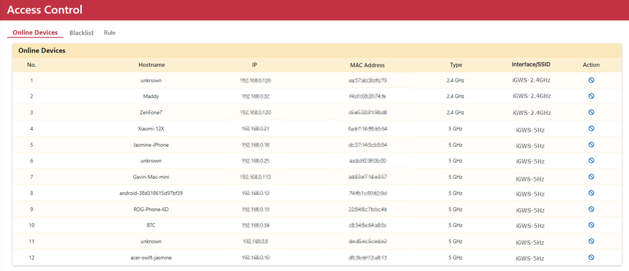 Online Device list and blacklist action interface
