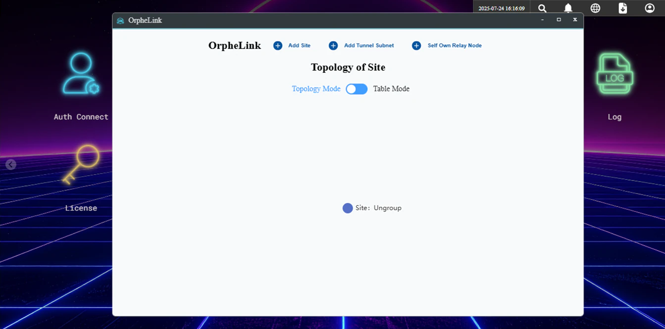 Ungroup site containing unconfigured devices