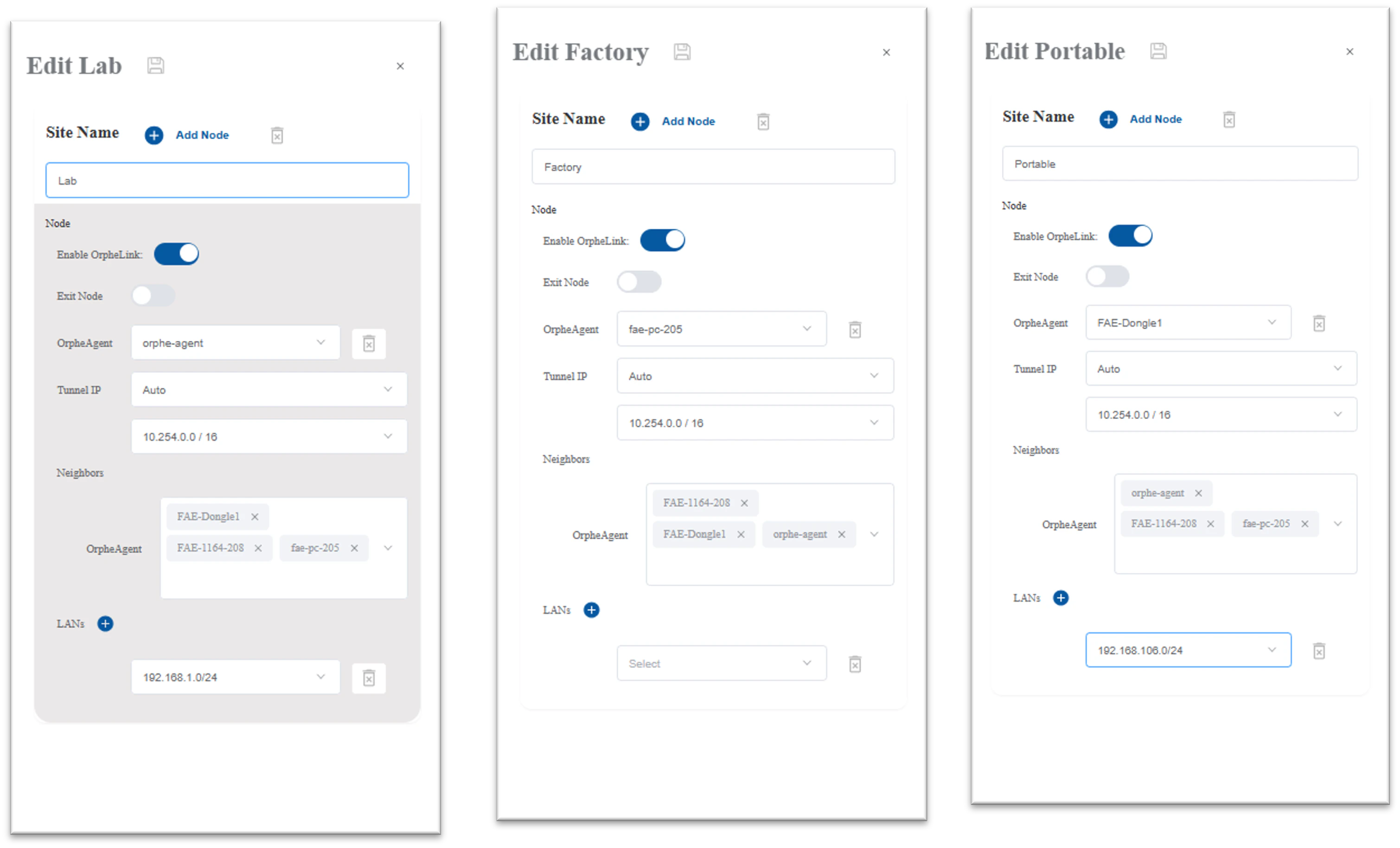 Configure remaining sites and nodes